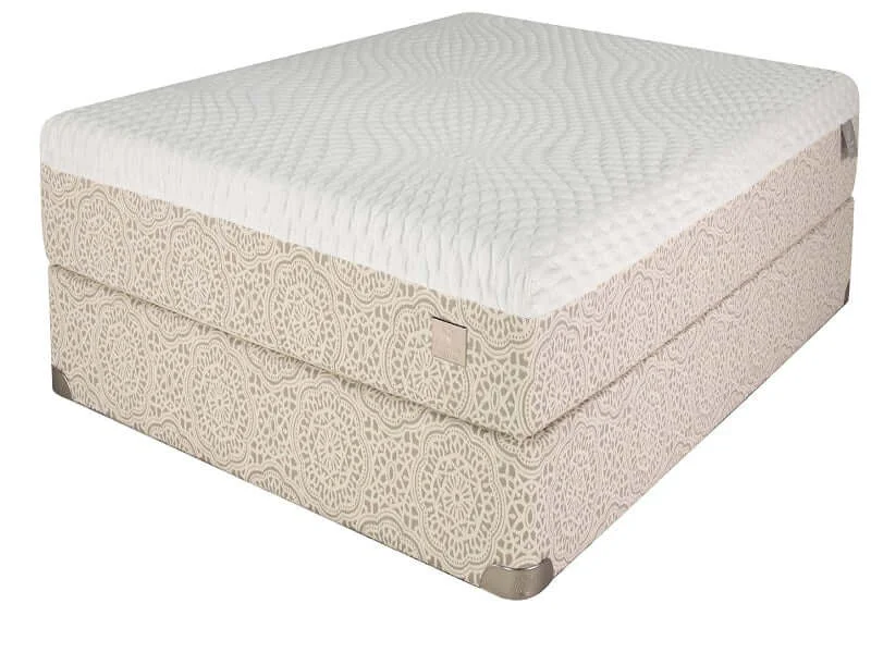 Gel - infused memory foam mattresses for cooler sleepCA King Chattam & Wells Adelaide Luxury Plush Hybrid 13" Discontinued Clearance Mattress